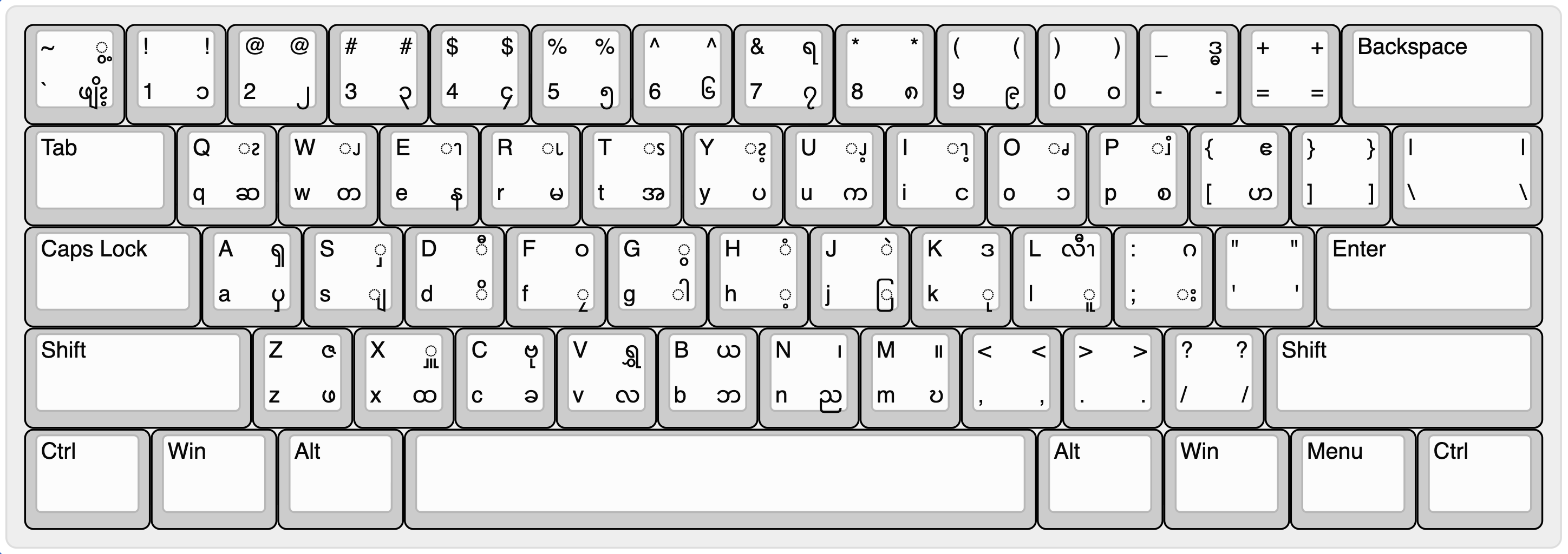West Pwo Karen Keyboard Layout